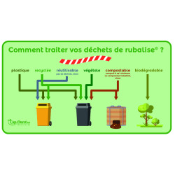 Rubalise biosourcée personnalisable 50 mm x 250 m | Green PE recyclable | Canne à sucre 90%